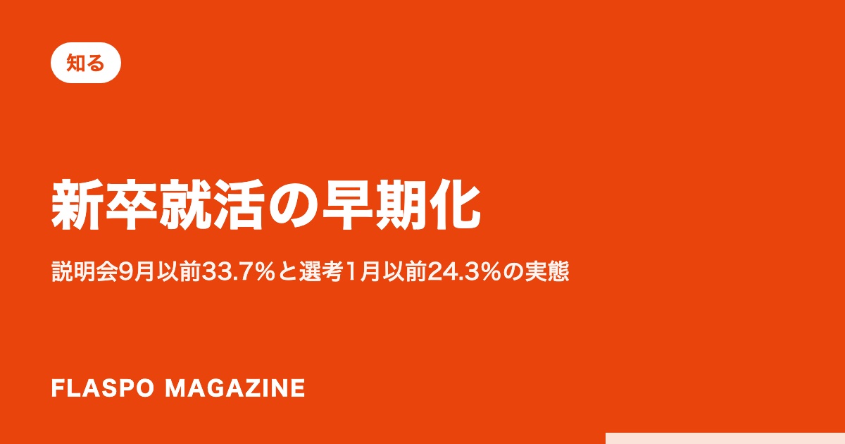 新卒就活の早期化｜説明会9月以前33.7％と選考1月以前24.3％の実態