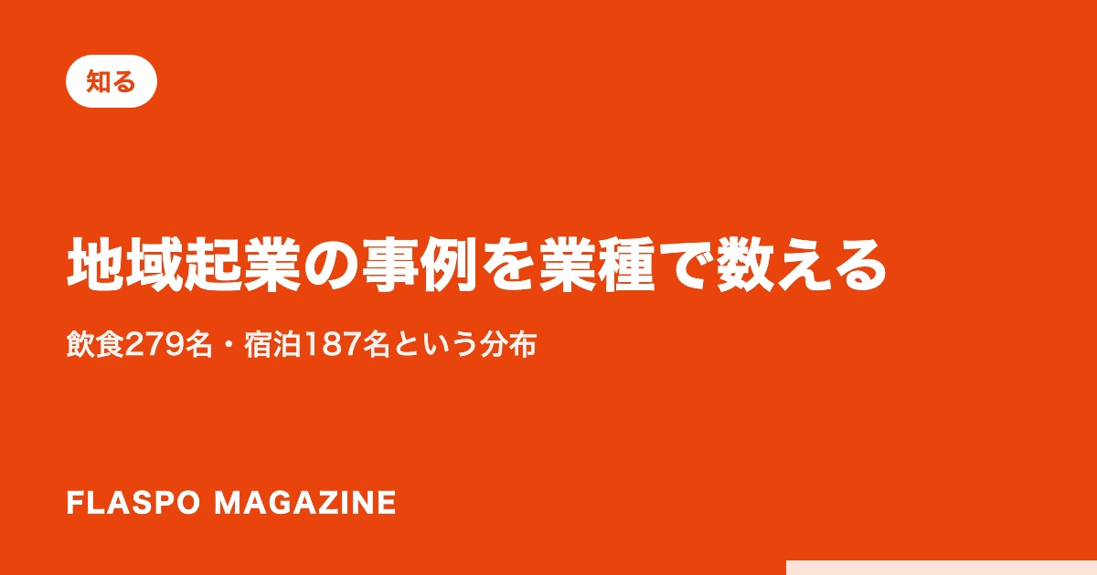 地域起業の事例を業種で数える｜飲食279名・宿泊187名という分布