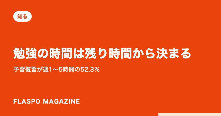 勉強の時間は残り時間から決まる｜予習復習が週1〜5時間の52.3％