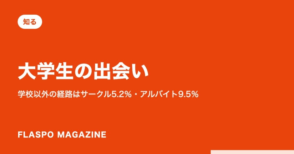 大学生の出会い｜学校以外の経路はサークル5.2％・アルバイト9.5％