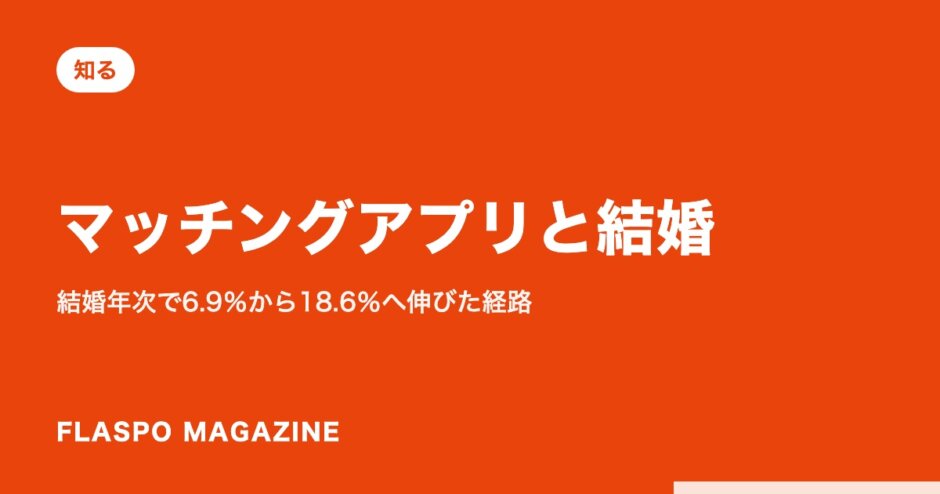 マッチングアプリと結婚｜結婚年次で6.9％から18.6％へ伸びた経路