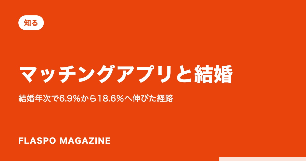 マッチングアプリと結婚｜結婚年次で6.9％から18.6％へ伸びた経路