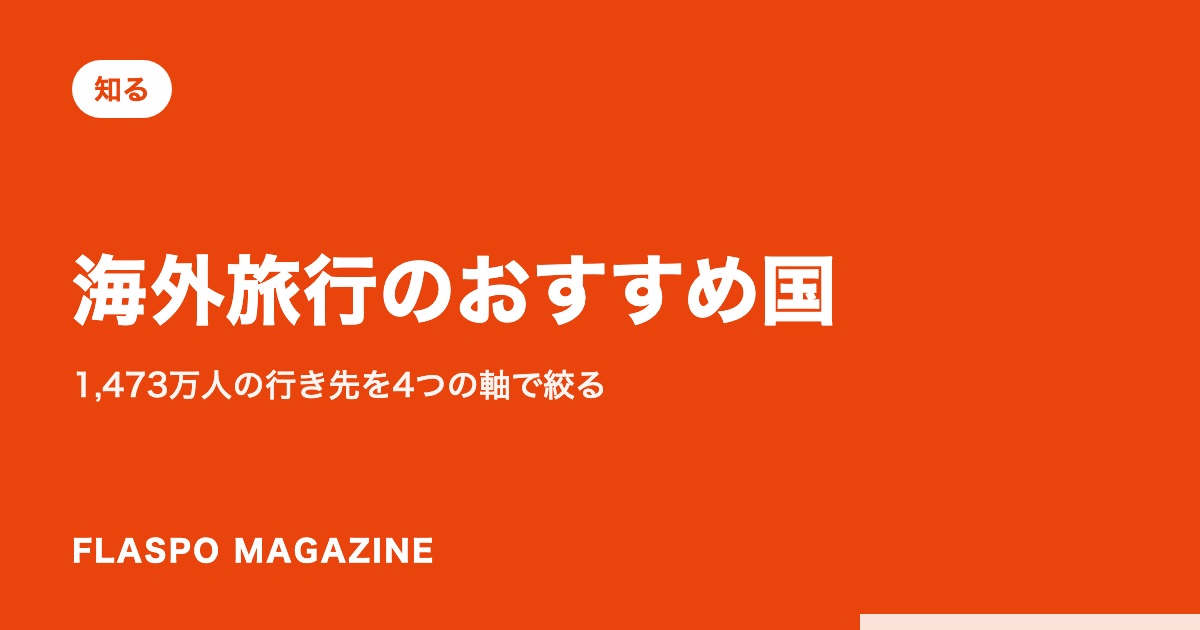 海外旅行のおすすめ国｜1,473万人の行き先を4つの軸で絞る