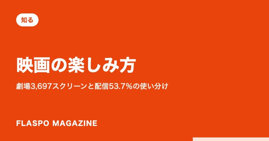 映画の楽しみ方｜劇場3,697スクリーンと配信53.7％の使い分け